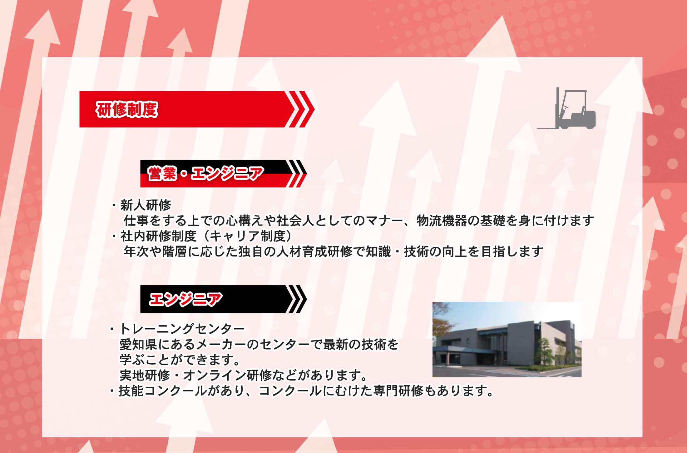 研修制度